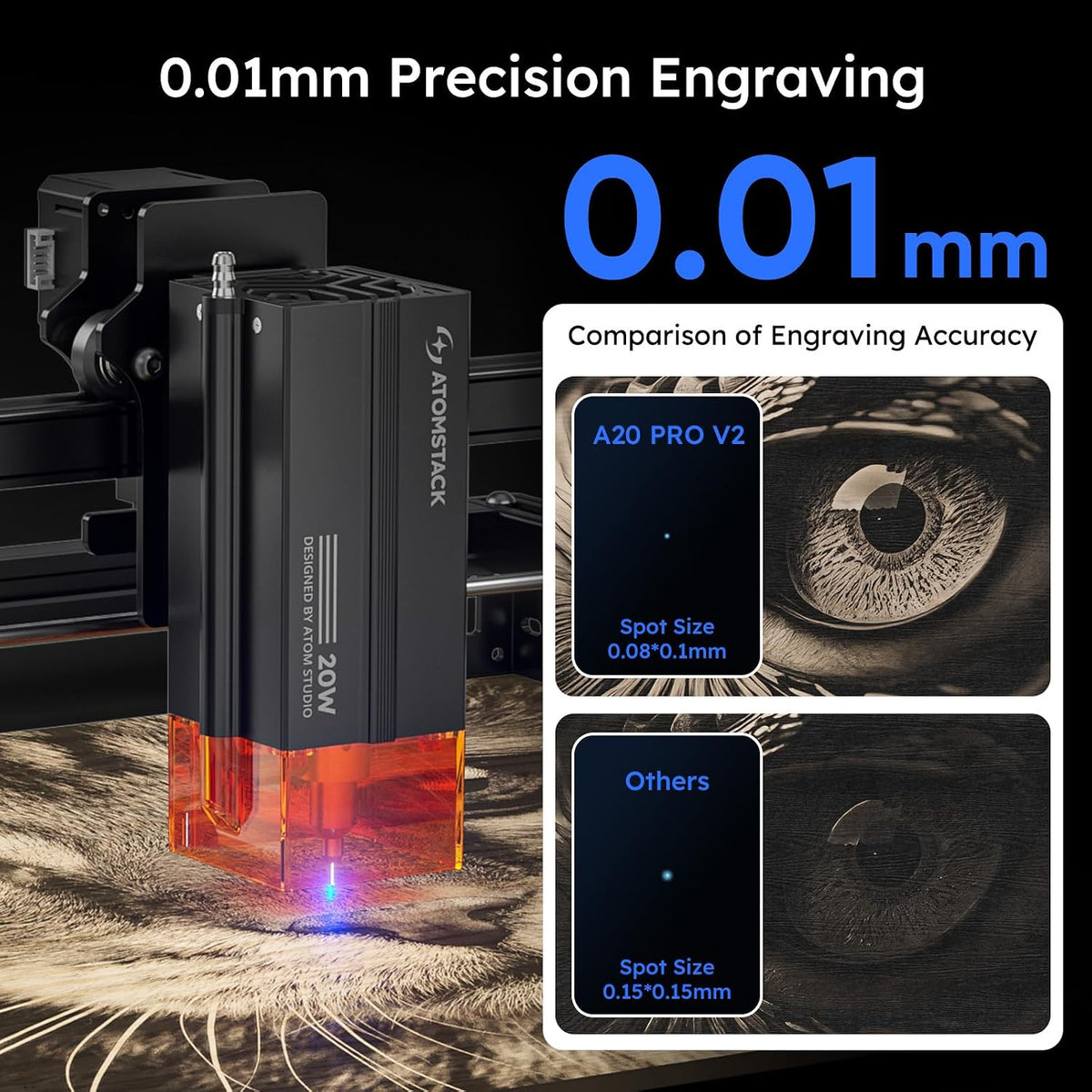 Fusion Laser Cutter - 20W Diode