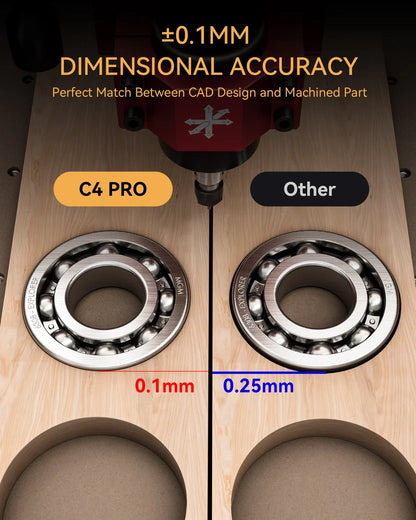 C4 Pro CNC
