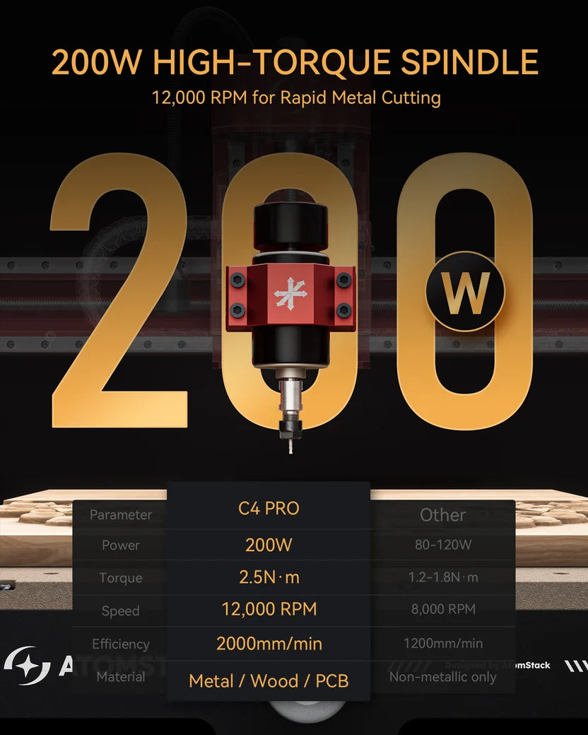 C4 Pro CNC