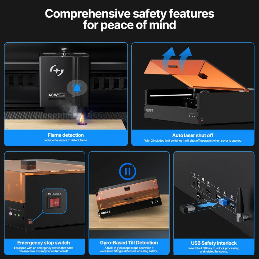 Hurricane Laser Cutter - 55W CO2