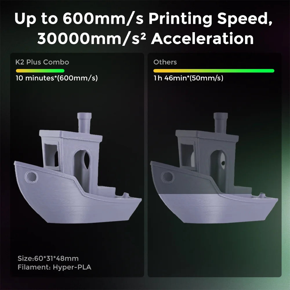 Creality K2 plus Combo 3D Printer, Multi Color 3D Printing with CFS, 600Mm/S Print Speed,Max Build Capacity 13.78X13.78X13.78 In