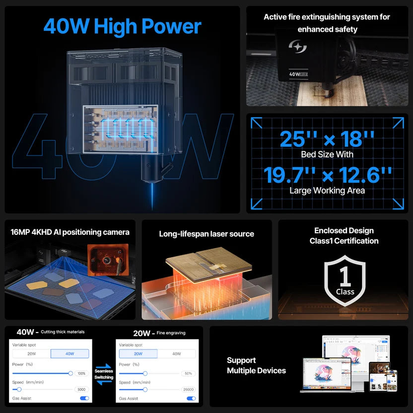 Kraft Laser Cutter - 40W Diode