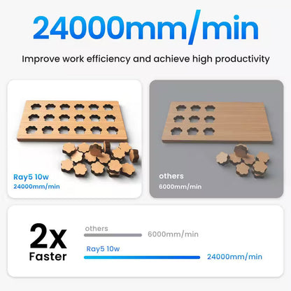 10-Watt Laser Cutter Engraver CNC Machine 15.7 In. X 15.7 In. Working Area 32-Bit Motherboard