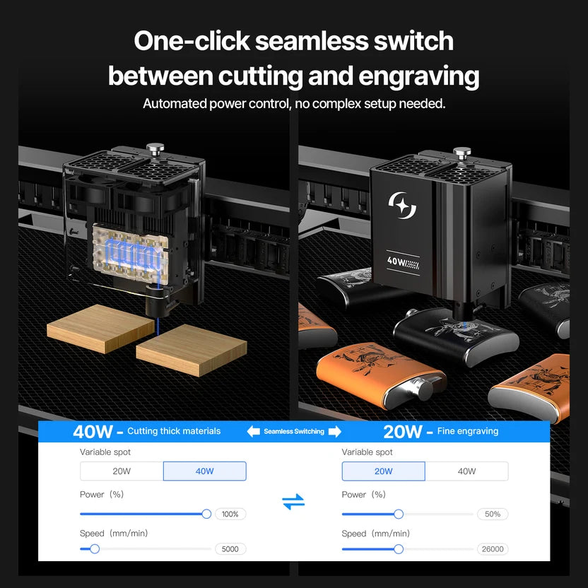 Kraft Laser Cutter - 40W Diode