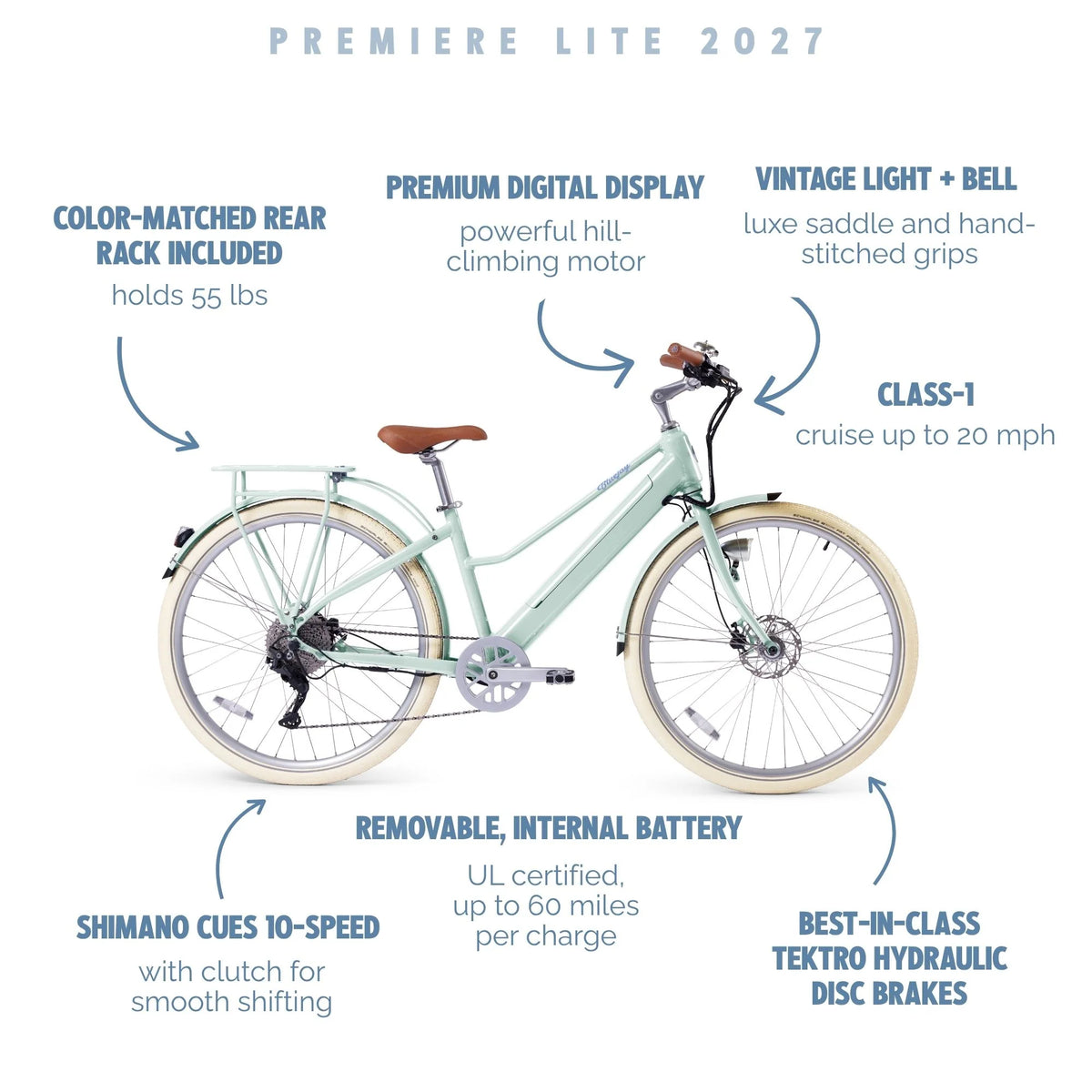 Experience Effortless Cruising with the NEW Bluejay Premiere Lite 2027 - Mint Green Electric Bike