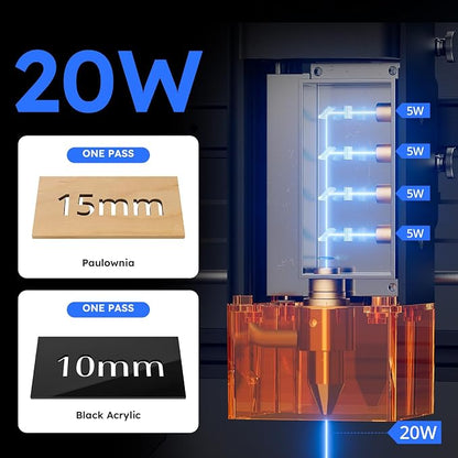 Fusion Laser Cutter - 20W Diode