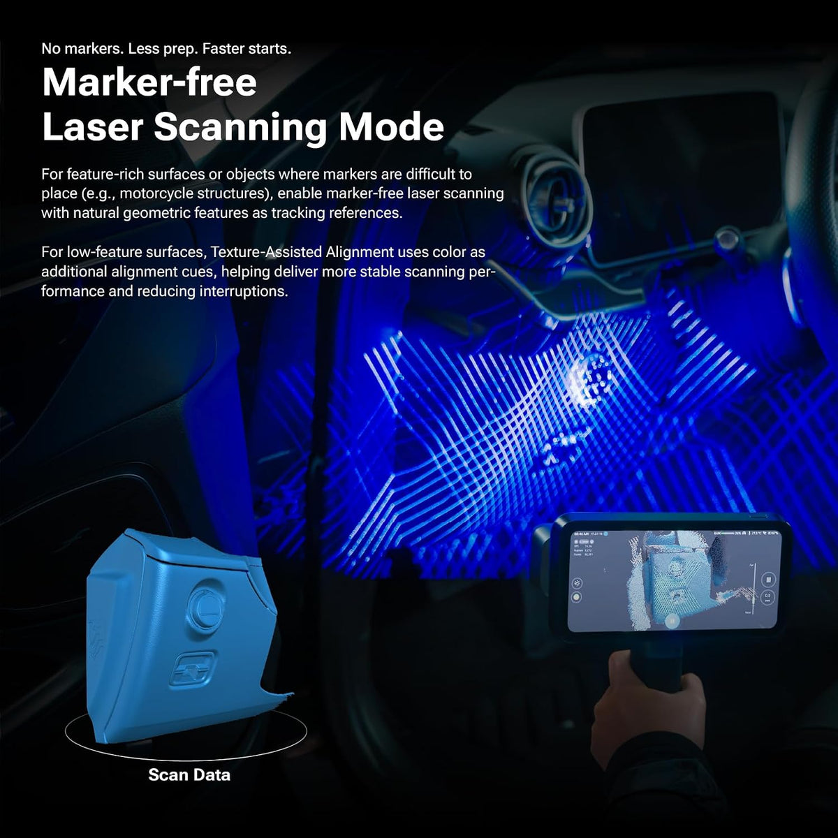 Unleash Your Creativity with the Rigil All-In-One Wireless 3D Scanner - Precision Scanning at 0.04mm Accuracy