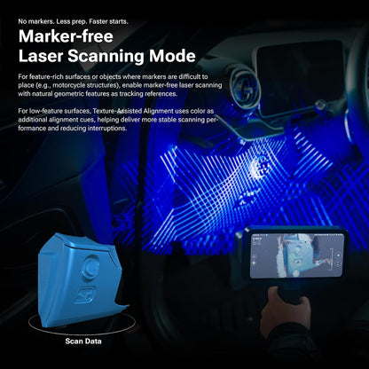 Unleash Your Creativity with the Rigil All-In-One Wireless 3D Scanner - Precision Scanning at 0.04mm Accuracy