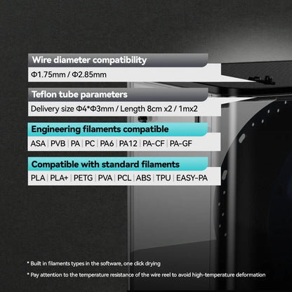 SUNLU FilaDryer E2, Professional Drying and Annealing, Up to 110℃/230°F, Born for Engineering 3D Printing Filaments
