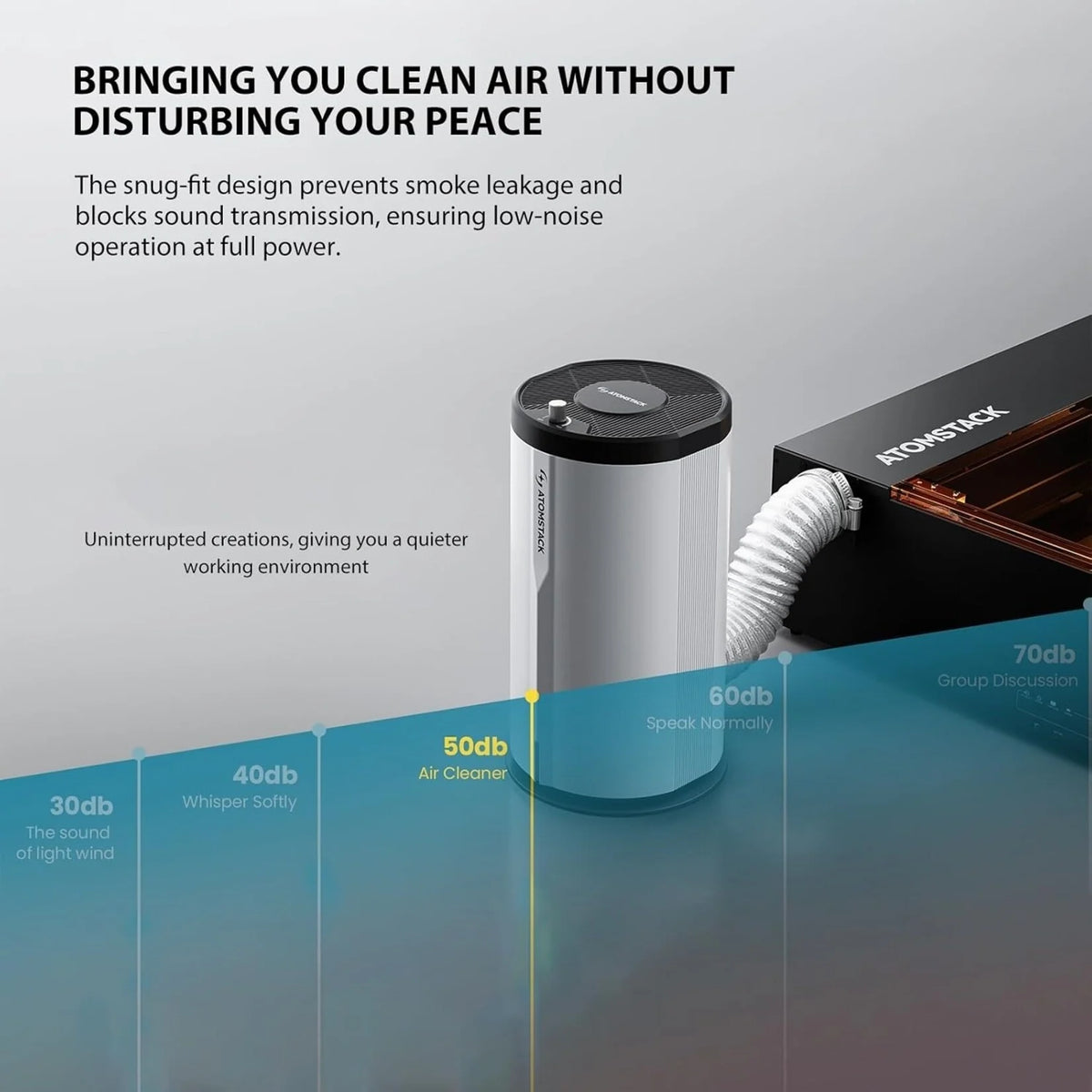 D3 Desktop Air Purifier