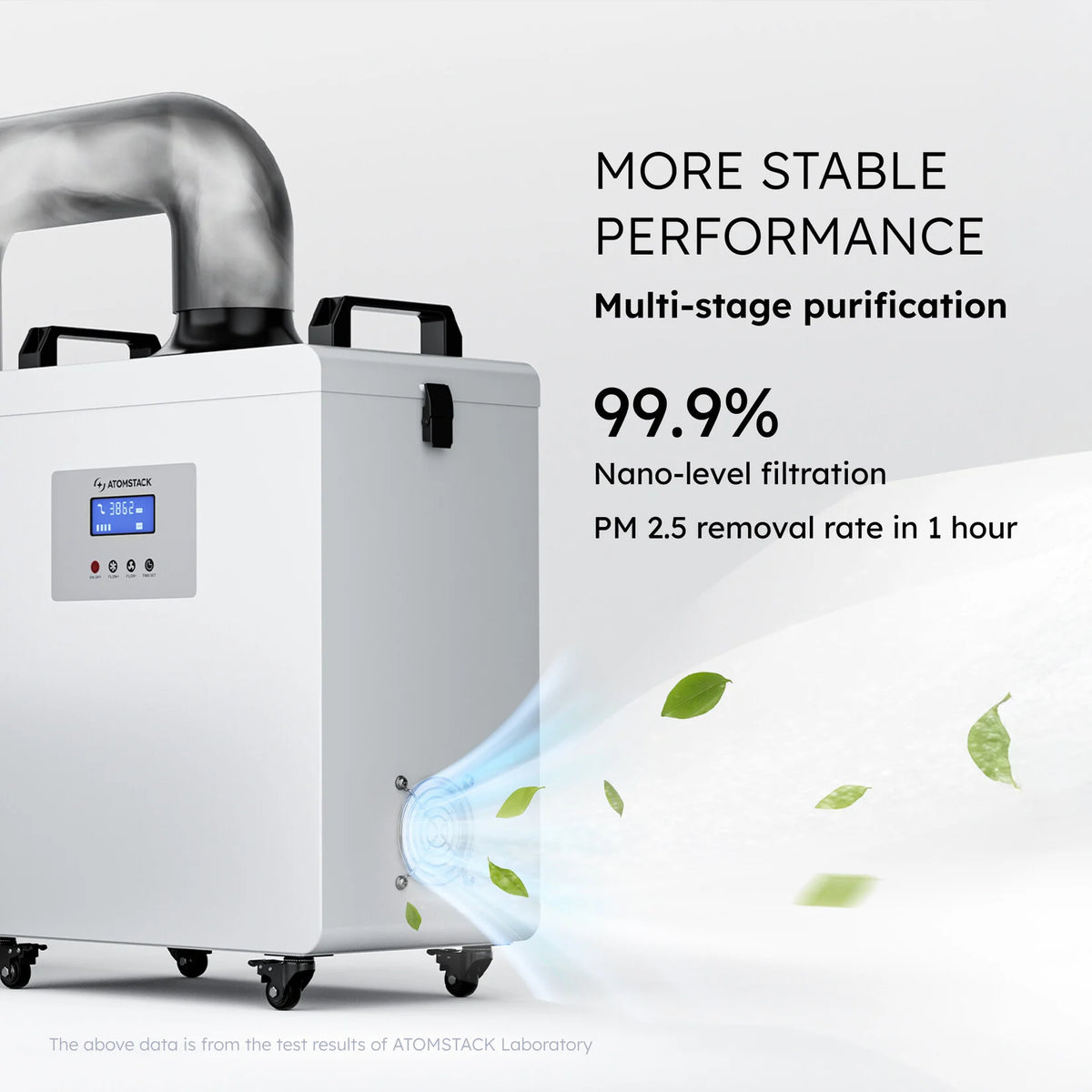 D4 Desktop Air Purifier
