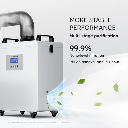 D4 Desktop Air Purifier