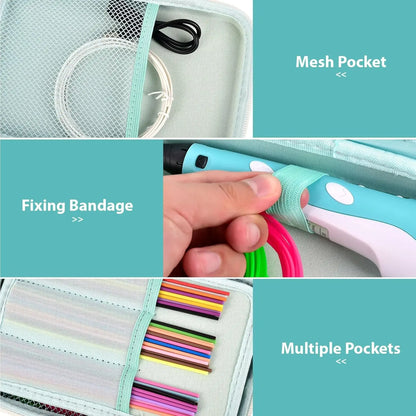 Universal 3D Pen Case Compatible with SCRIB3D P1/Advanced,For MYNT3D Super/Professional,For 3Doodler Start+/Flow/Pro 3D Printer