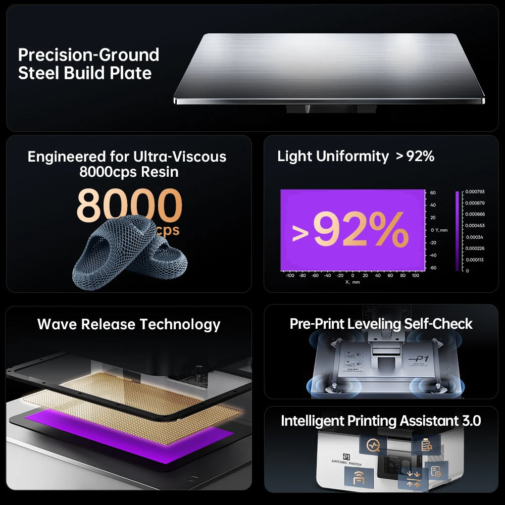 Photon P1 14K High Precision LCD Resin 3D Printer Professional 3D Printing Machine for Hobbyists and Profession