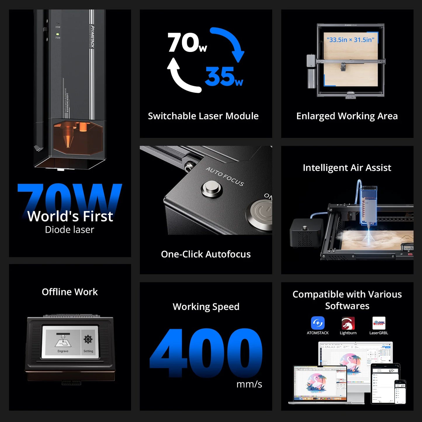 A70 Max Laser Cutter