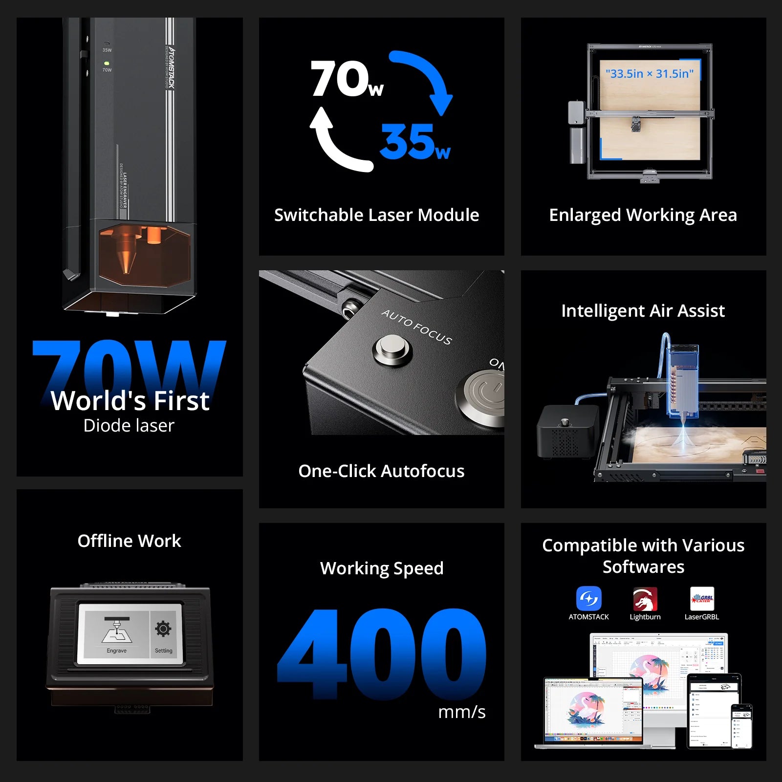 A70 Max Laser Cutter