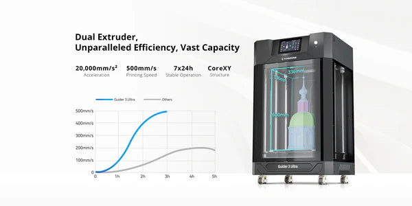 Flashforge Guider 3 Ultra 3D Printer