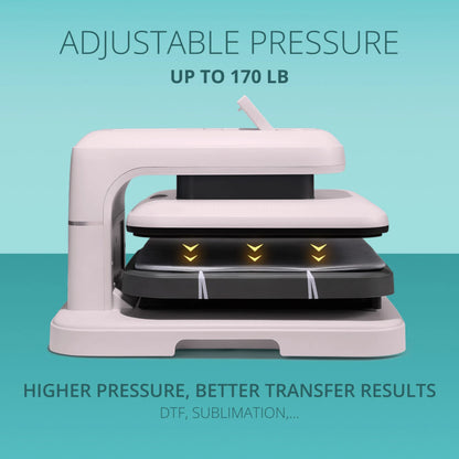 LOKLiK ImPress Auto 2-Smart